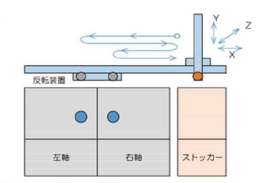 TMW – Takahashi WT50L — 02
