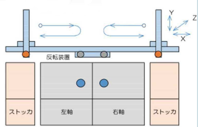 TMW – Takahashi WT50L — 03